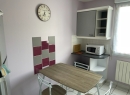 Bourges Charlet appartement type 2 meublé